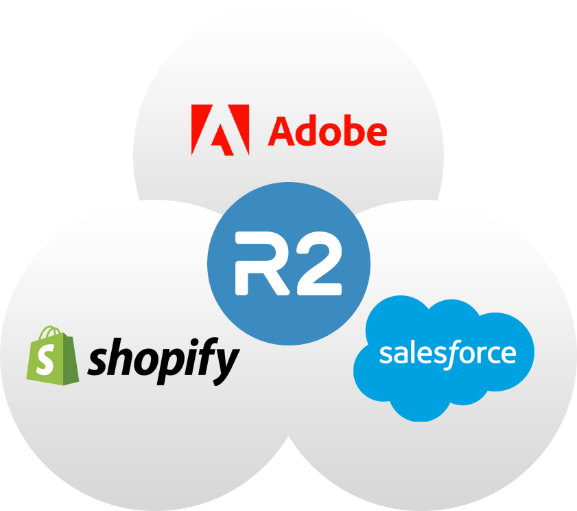 Shopify, Adobe & Salesforce